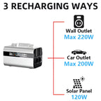 AuroraVault Titanium 2500 Solar Generator Kit