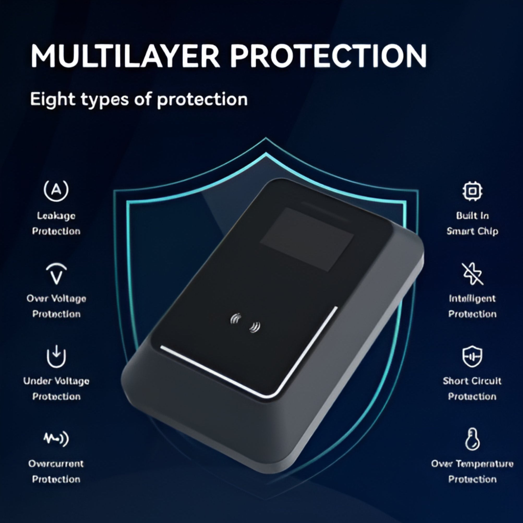 VoltAtelier Onyx Pro 80A EV Wall Charger