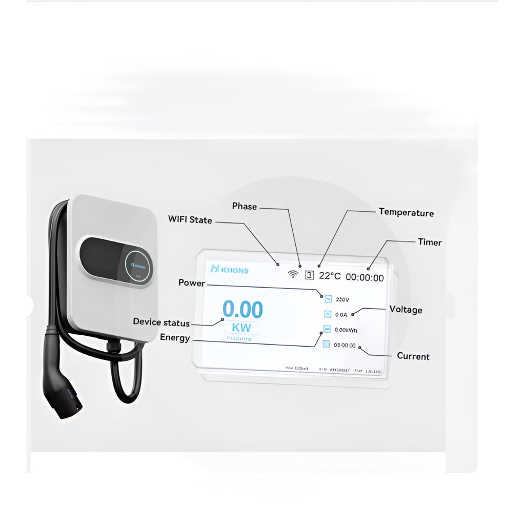 LumenCharge Halo 48A Smart EV Wall Charger